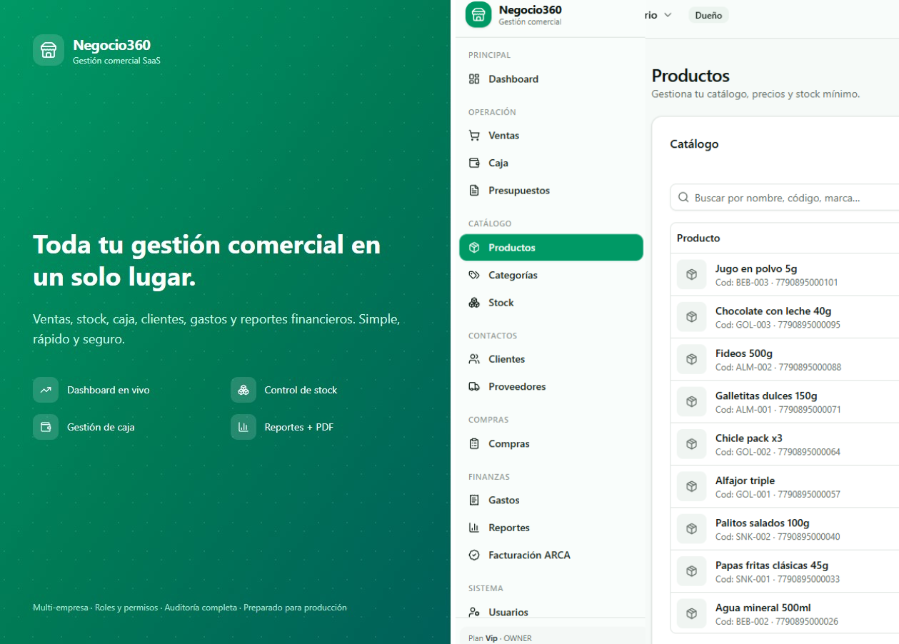 Negocio360